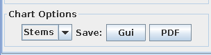 Frequency tab chart controls.