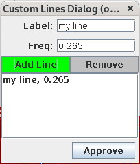 Custom lines dialog.