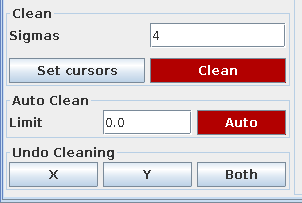 Cleaning before optics analysis