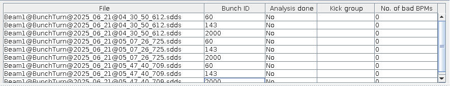 Table of loaded files