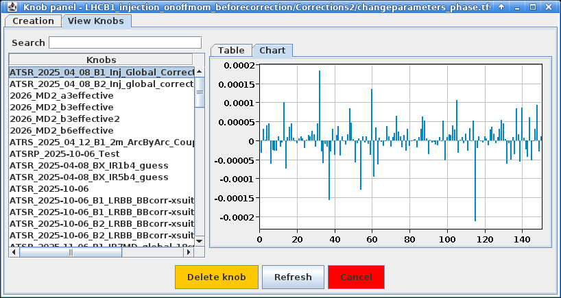 View Knobs tab showing a knob's components as a bar chart