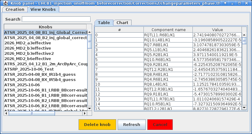 View Knobs tab showing a knob's components as a table