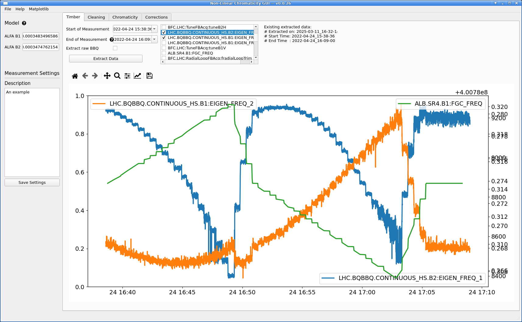Timber tab with plot of selected extracted data