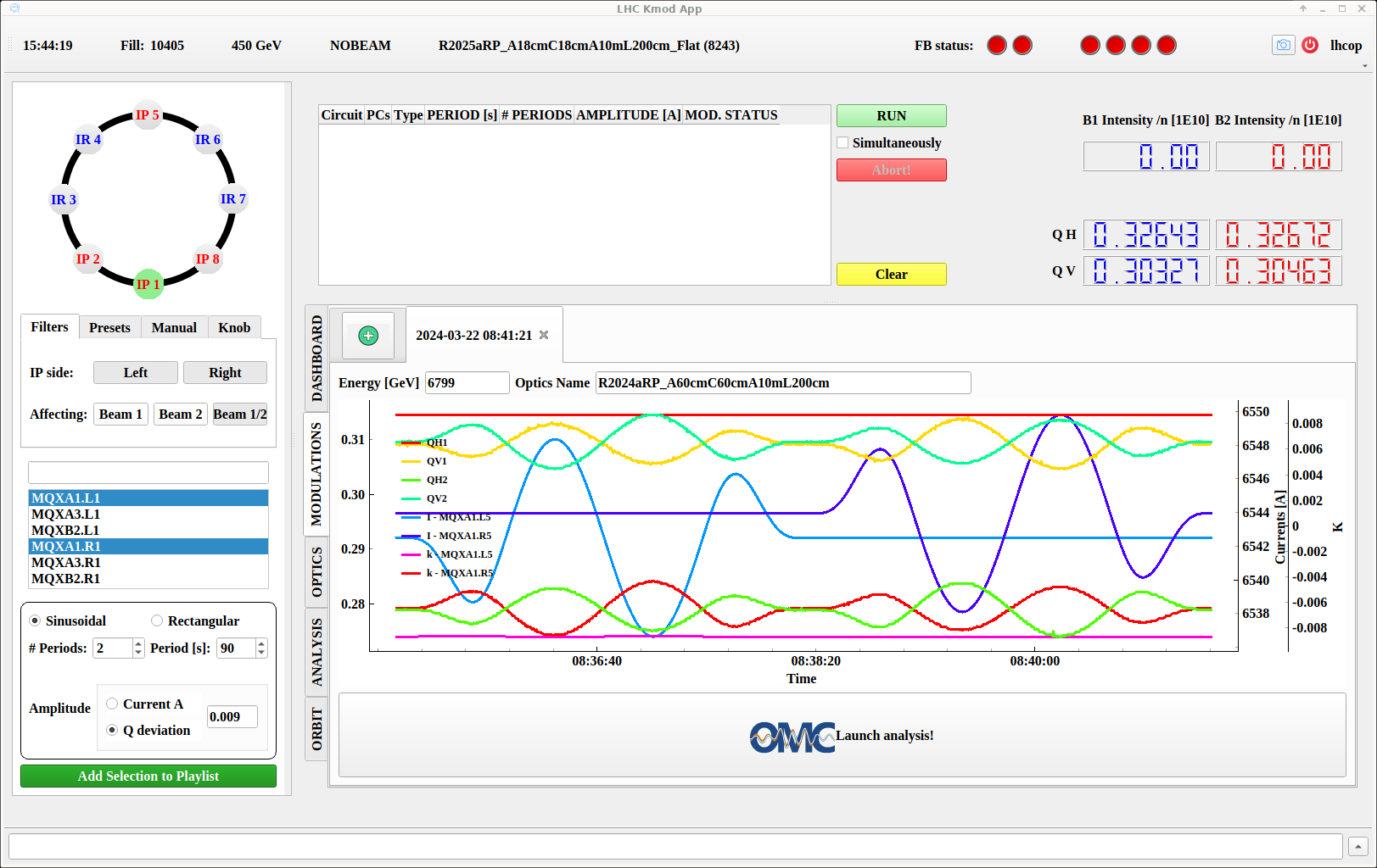View of a performed modulation