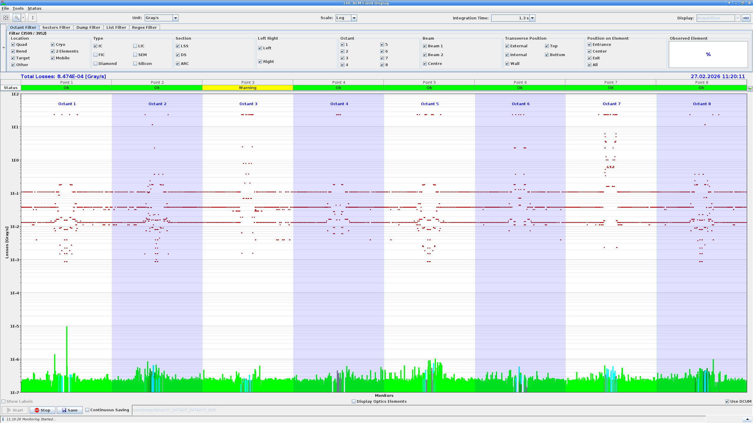 BLM Fixed Display GUI