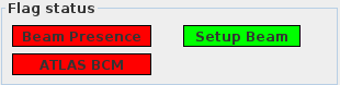 Flag Status Section