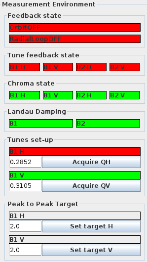 Measurement Environment Section